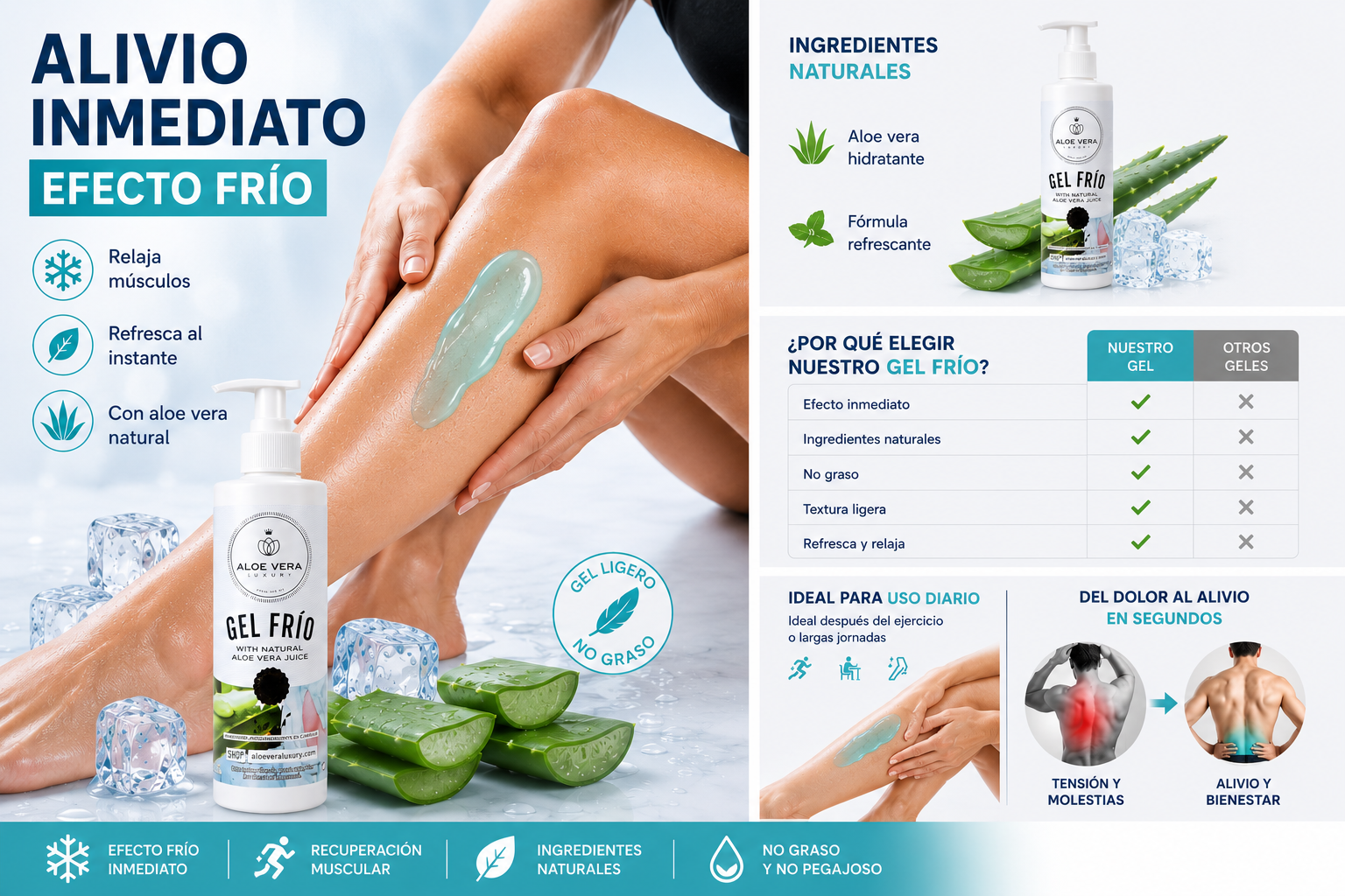 Gel frío muscular con aloe vera, árnica y harpagofito